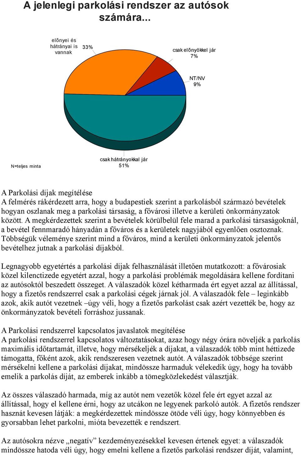 származó bevételek hogyan oszlanak meg a parkolási társaság, a fővárosi illetve a kerületi önkormányzatok között.