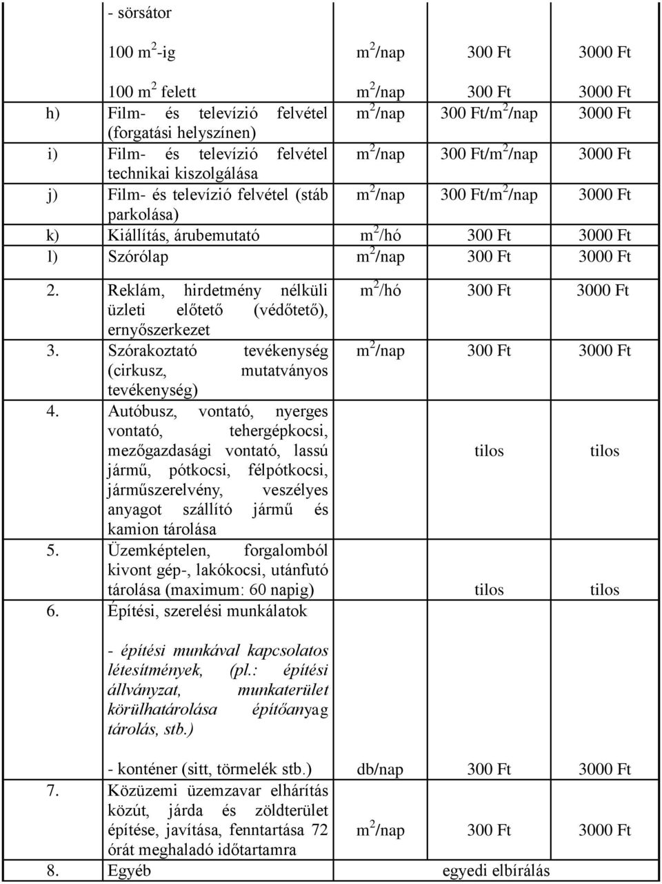 Szórólap m 2 /nap 300 Ft 3000 Ft 2. Reklám, hirdetmény nélküli m 2 /hó 300 Ft 3000 Ft üzleti előtető (védőtető), ernyőszerkezet 3.