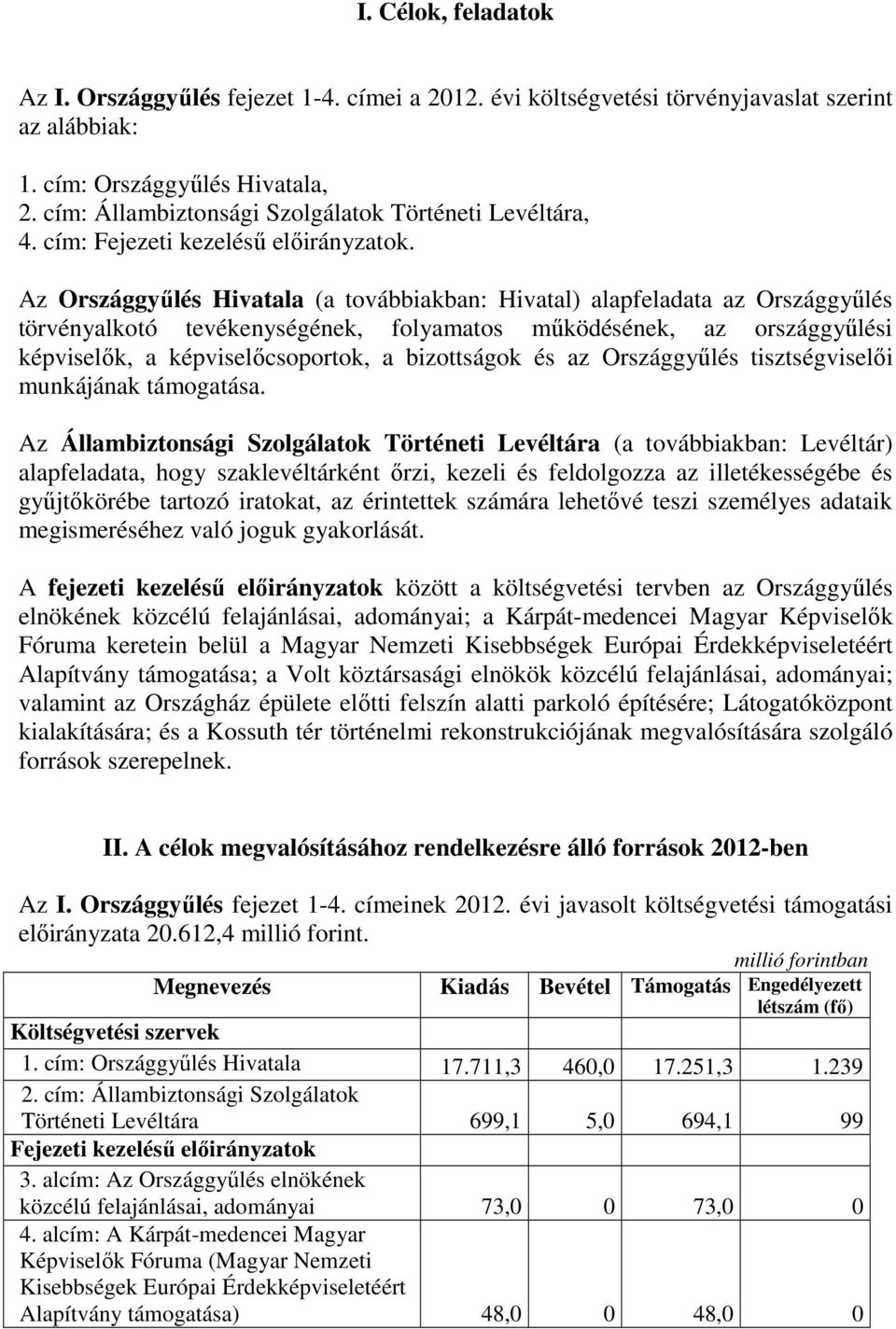 Az Országgyűlés Hivatala (a továbbiakban: Hivatal) alapfeladata az Országgyűlés törvényalkotó tevékenységének, folyamatos működésének, az országgyűlési képviselők, a képviselőcsoportok, a bizottságok