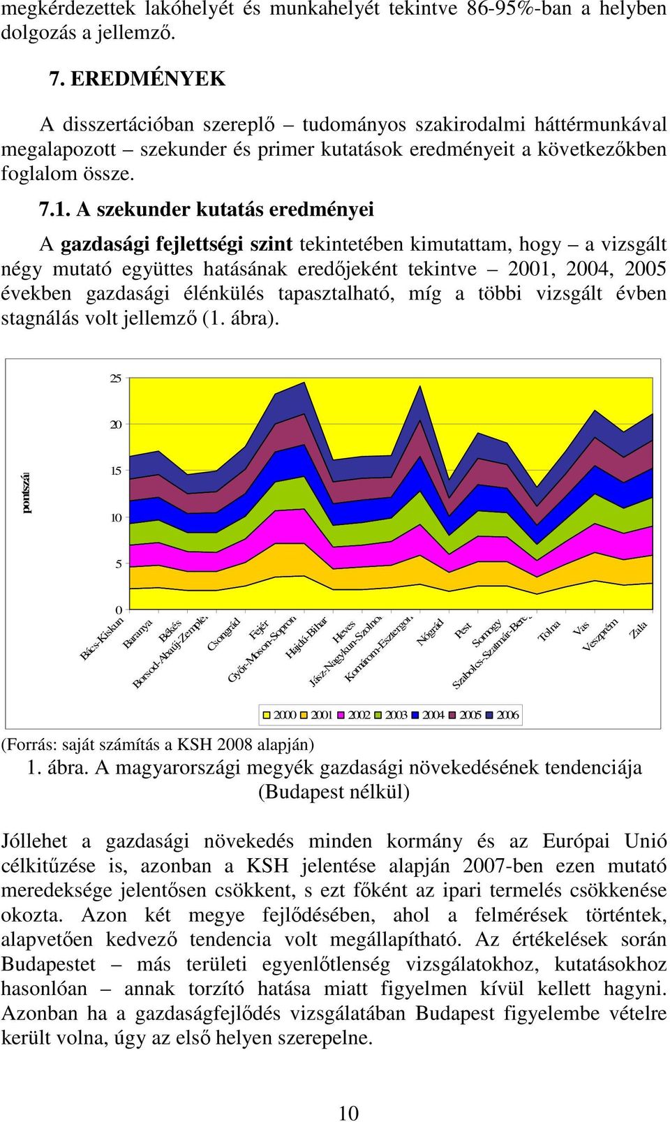 A szekunder kutatás eredményei A gazdasági fejlettségi szint tekintetében kimutattam, hogy a vizsgált négy mutató együttes hatásának eredőjeként tekintve 2001, 2004, 2005 években gazdasági élénkülés