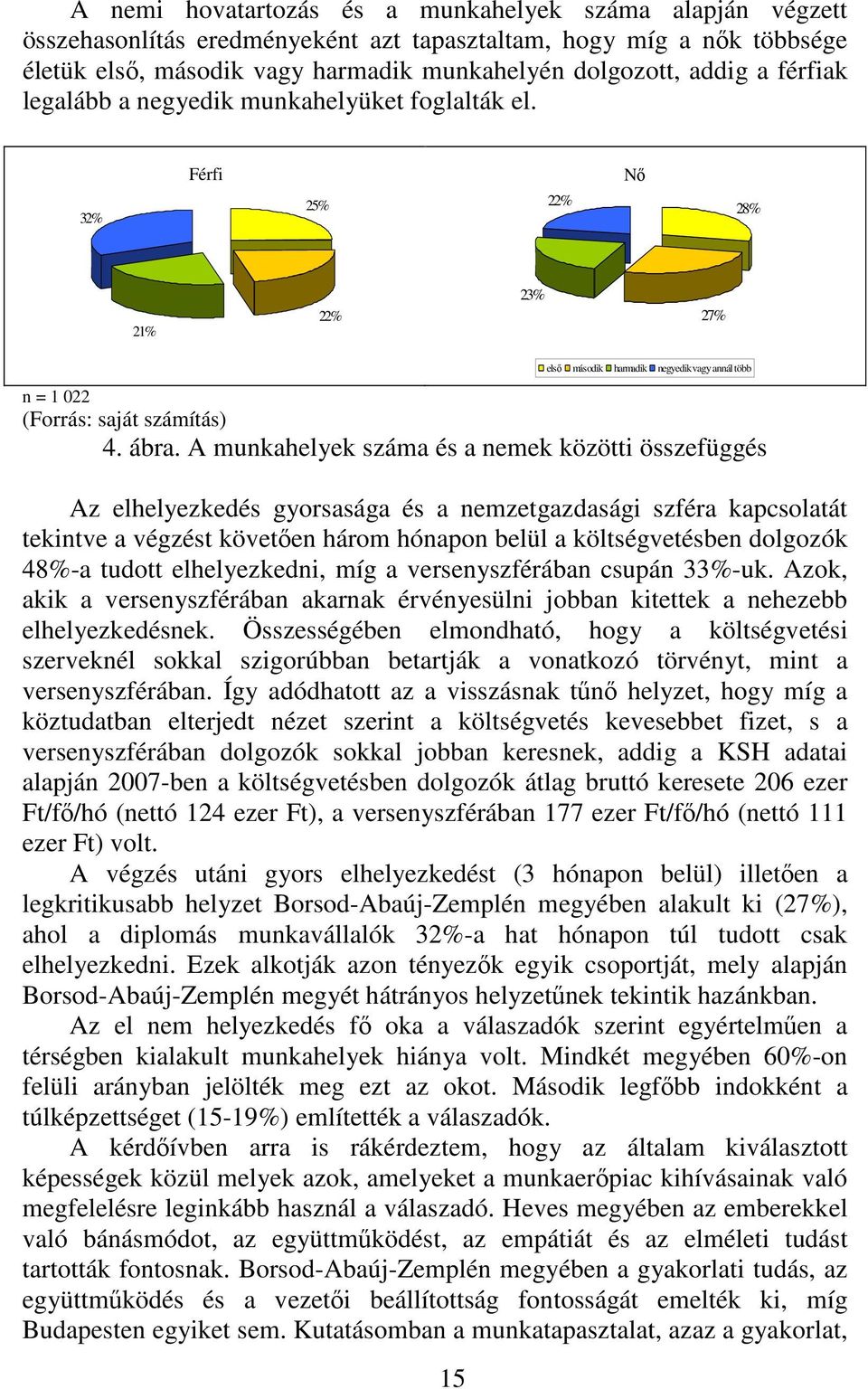 A munkahelyek száma és a nemek közötti összefüggés Az elhelyezkedés gyorsasága és a nemzetgazdasági szféra kapcsolatát tekintve a végzést követően három hónapon belül a költségvetésben dolgozók 48%-a