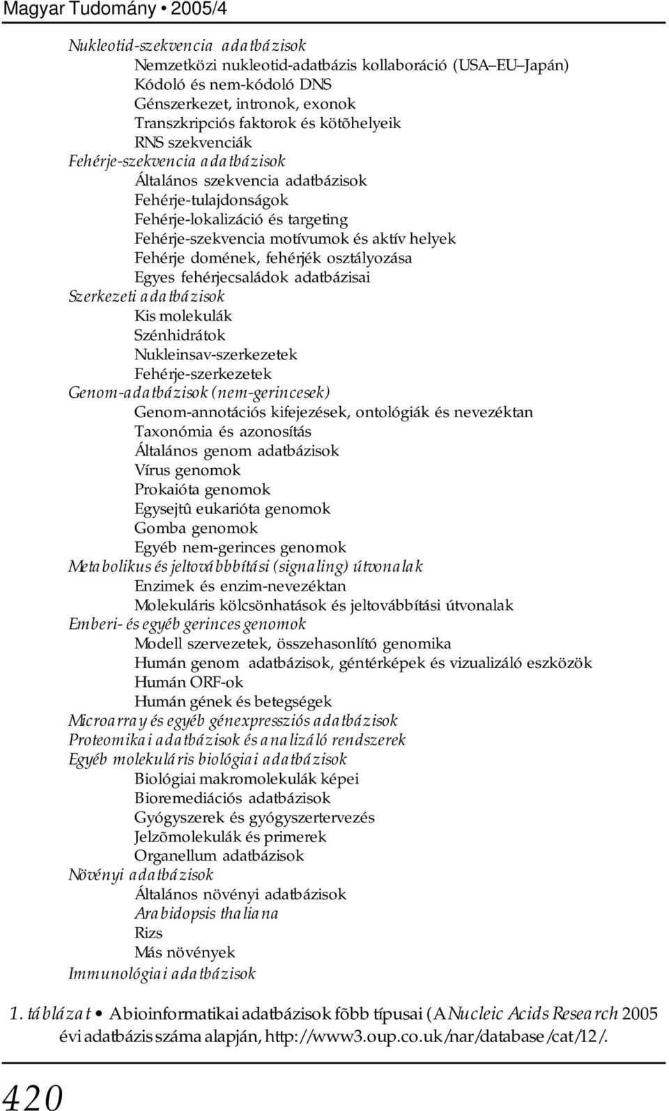 Fehérje domének, fehérjék osztályozása Egyes fehérjecsaládok adatbázisai Szerkezeti adatbázisok Kis molekulák Szénhidrátok Nukleinsav-szerkezetek Fehérje-szerkezetek Genom-adatbázisok