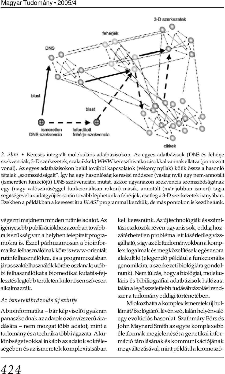 Az egyes adatbázisokon belül további kapcsolatok (vékony nyilak) kötik össze a hasonló tételek szomszédságait.