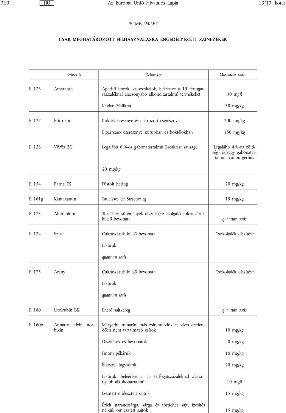 alkoholtartalmú termékeket Kaviár (Halikra) 30 mg/l 30 mg/kg E 127 Eritrozin Koktélcseresznye és cukrozott cseresznye 200 mg/kg Bigarreaux cseresznye szirupban és koktélokban 150 mg/kg E 128 Vörös 2G