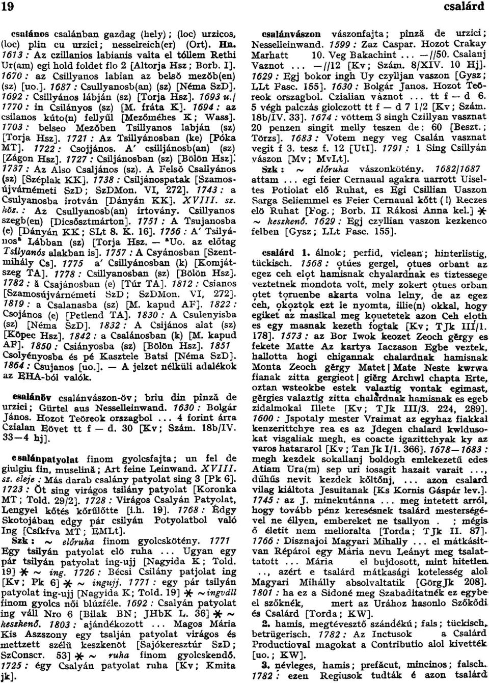 1692 : Csülyános lábján (sz) [Torja Hsz]. 1693 u.\ 1770: in Csüányos (sz) [M. fráta K]. 1694: az csüanos kúto(n) fellyűl [Mezőméhes K; Wass]. 1703 : belseo Mezőben Tsillyanos labján (sz) [Torja Hsz].