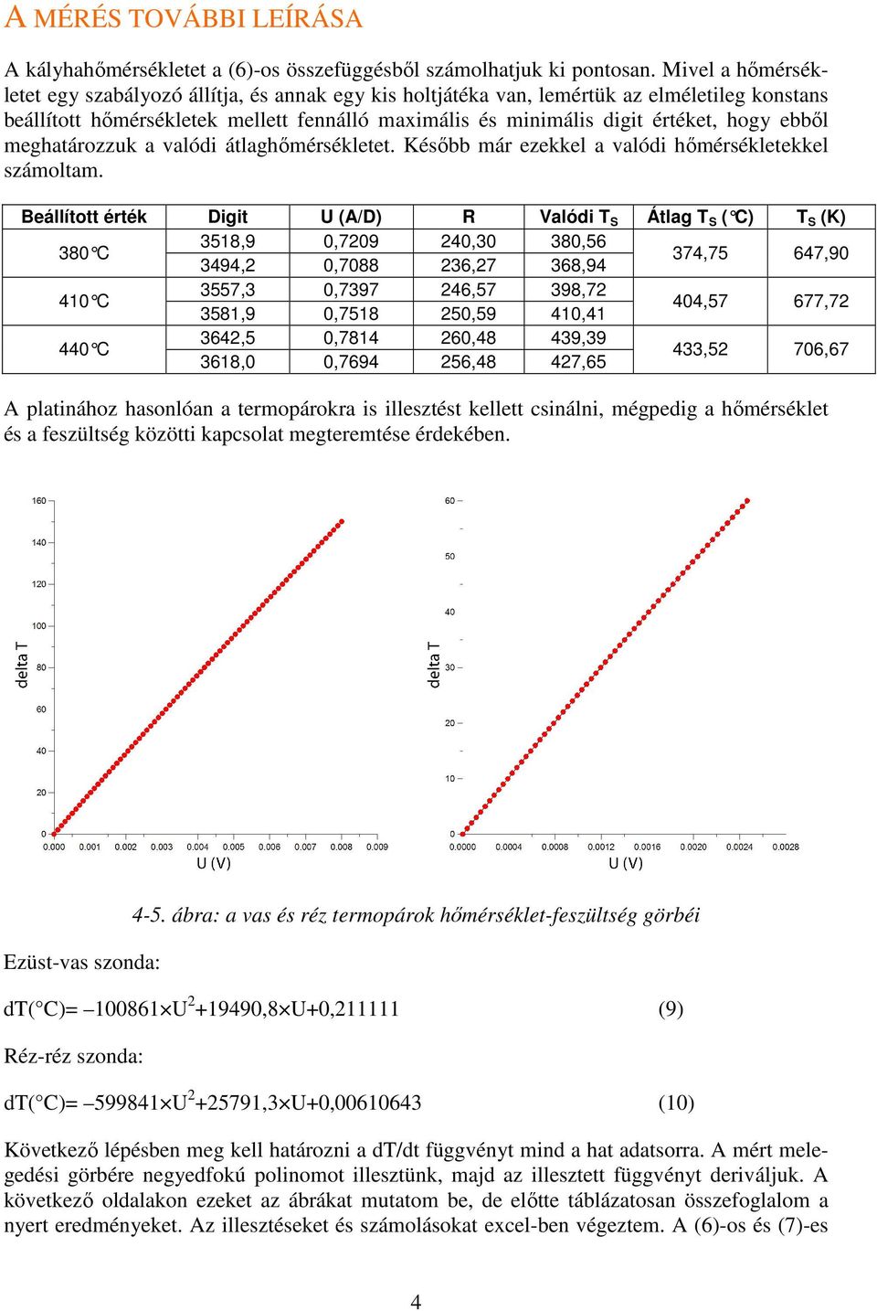 ebből meghatározzuk a valódi átlaghőmérsékletet. Később már ezekkel a valódi hőmérsékletekkel számoltam.