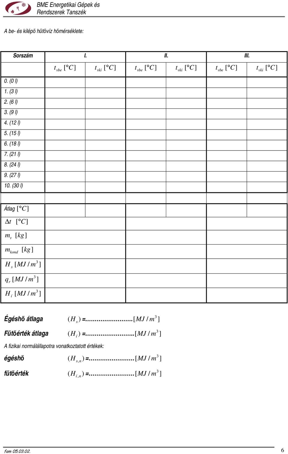 (0 l) vbe vki vbe vki vbe vki t [ C] Átla [ C] t [ C] v [k] kond [k] H [ MJ / ] r q [ MJ / ] H [ MJ / ] í Ééhı átlaa (