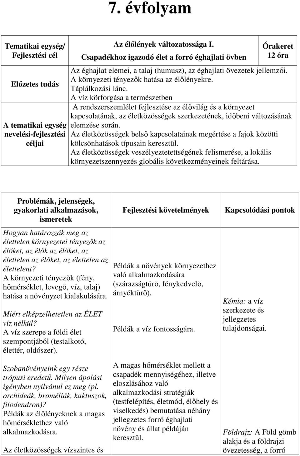 A víz körforgása a természetben A rendszerszemlélet fejlesztése az élővilág és a környezet kapcsolatának, az életközösségek szerkezetének, időbeni változásának elemzése során.