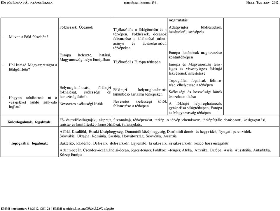 Földrészek, óceánok felismerése a különböző méretarányú és ábrázolásmódú térképeken Tájékozódás Európa térképén Helymeghatározás, földrajzi Földrajzi helymeghatározás fokhálózat, szélességi és