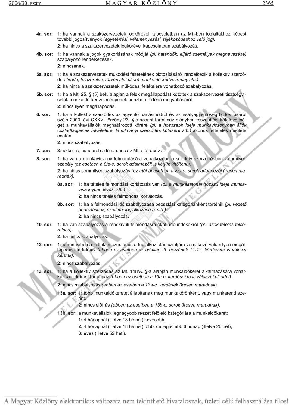 sor: 1: ha vannak a jogok gyakorlásának módját (pl. határid k, eljáró személyek megnevezése) szabályozó rendelkezések. 2: nincsenek. 5a.