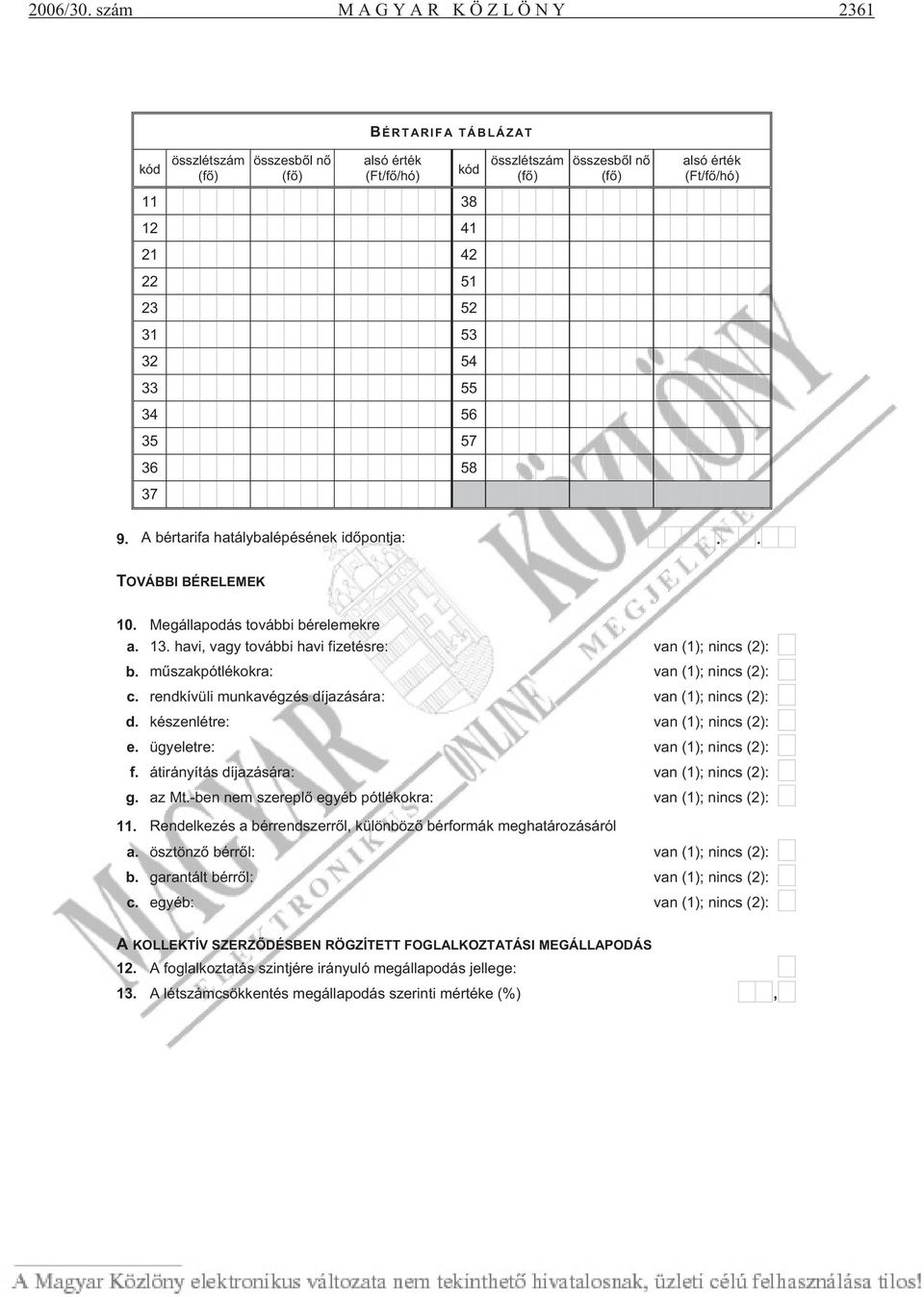 53 32 54 33 55 34 56 35 57 36 58 37 9. A bértarifa hatálybalépésének id pontja:.. TOVÁBBI BÉRELEMEK 10. Megállapodás további bérelemekre a. 13.