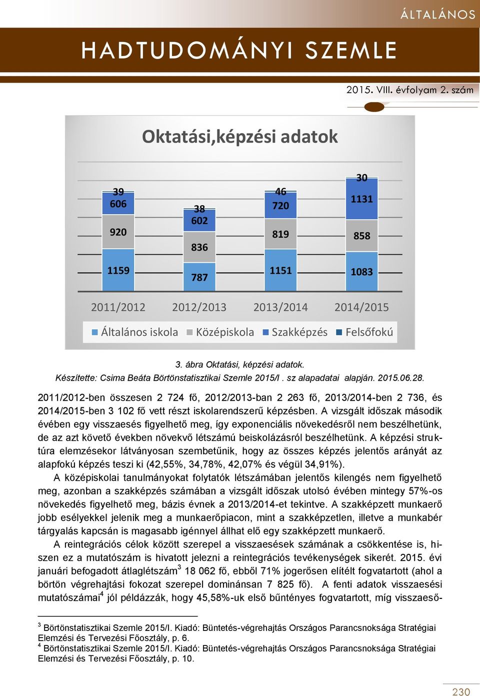 2011/2012-ben összesen 2 724 fő, 2012/2013-ban 2 263 fő, 2013/2014-ben 2 736, és 2014/2015-ben 3 102 fő vett részt iskolarendszerű képzésben.