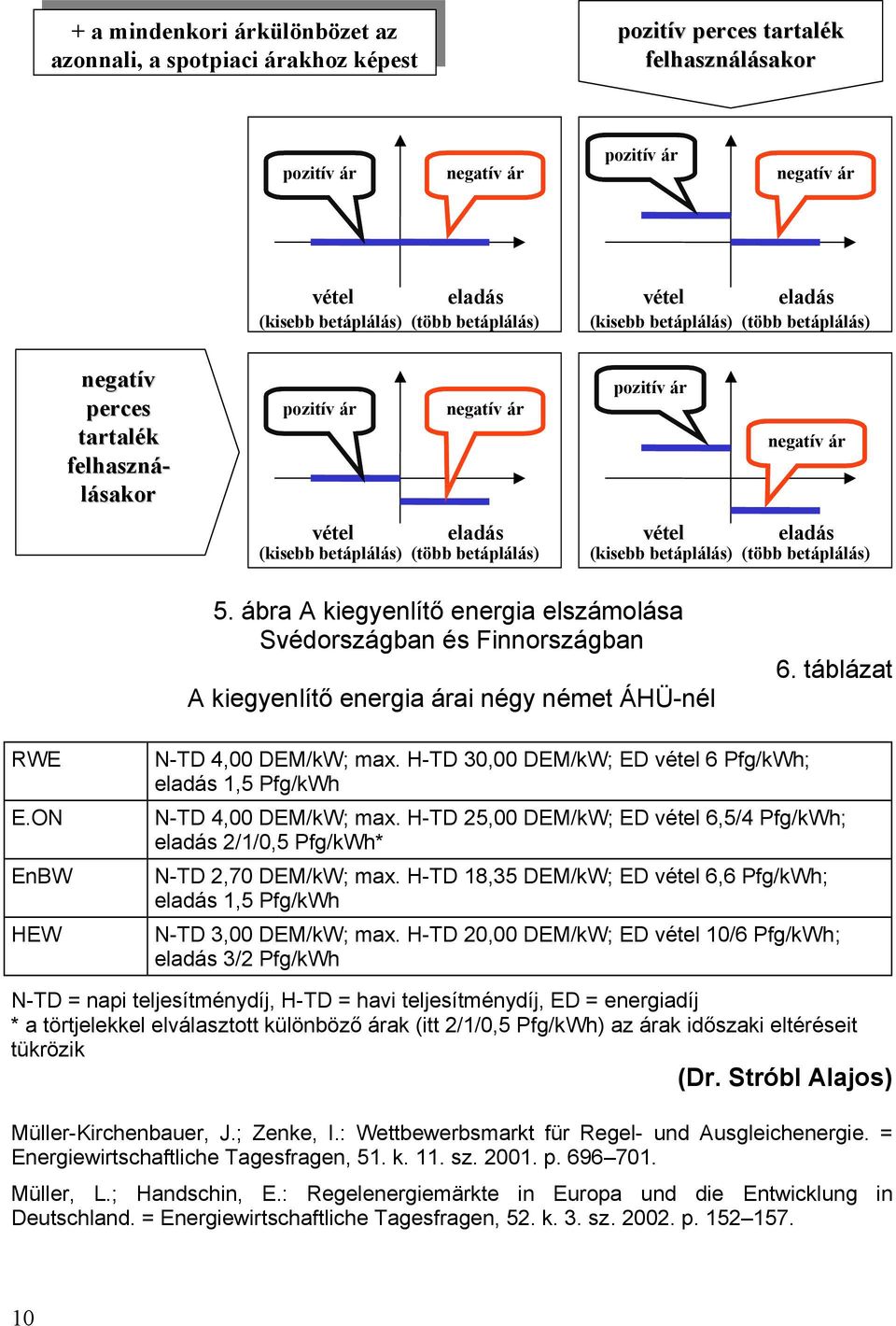 eladás (kisebb betáplálás) (több betáplálás) pozitív ár negatív ár vétel eladás (kisebb betáplálás) (több betáplálás) 5.