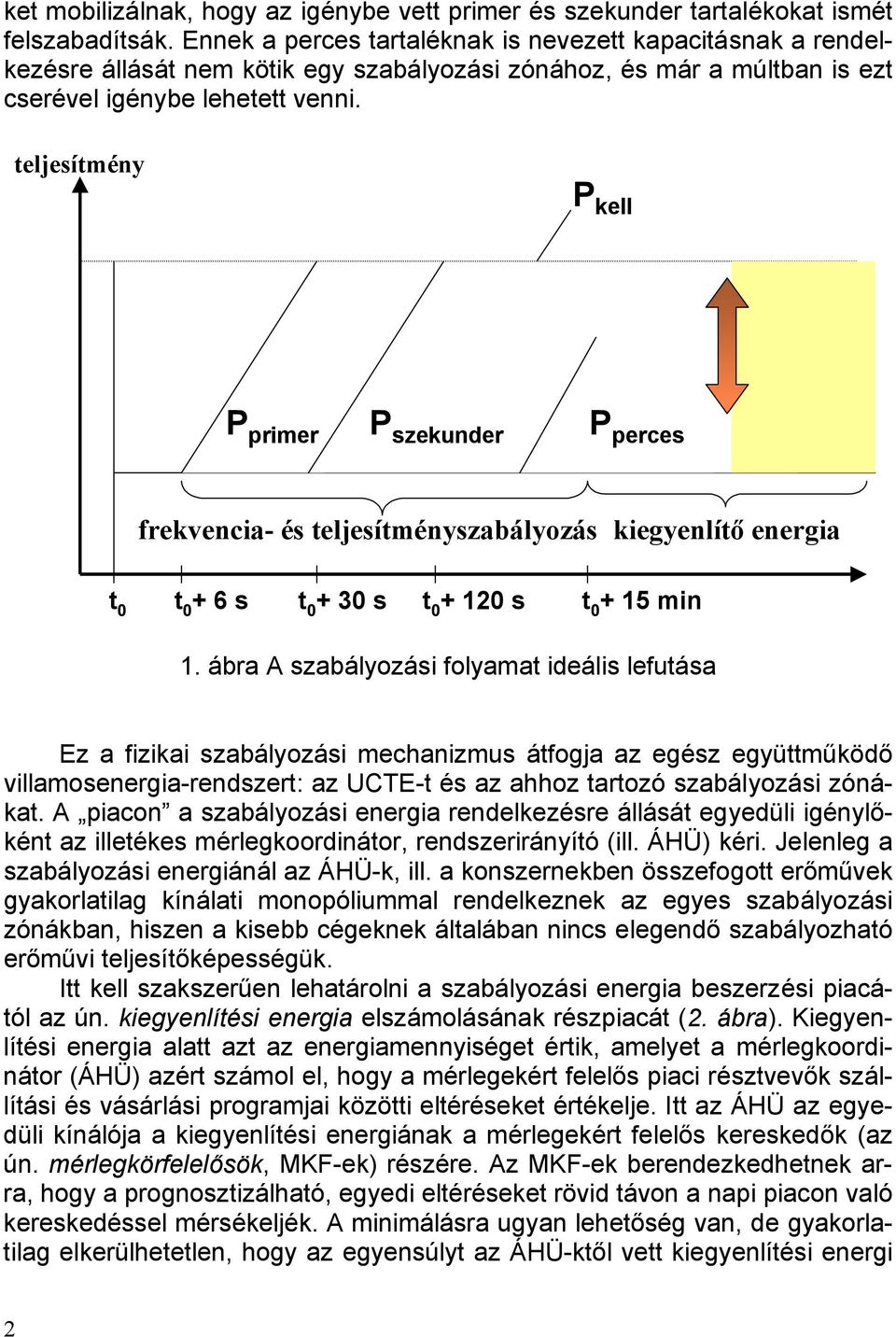 teljesítmény P kell P primer P szekunder P perces frekvencia- és teljesítményszabályozás kiegyenlítő energia t 0 t 0 + 6 s t 0 + 30 s t 0 + 120 s t 0 + 15 min 1.