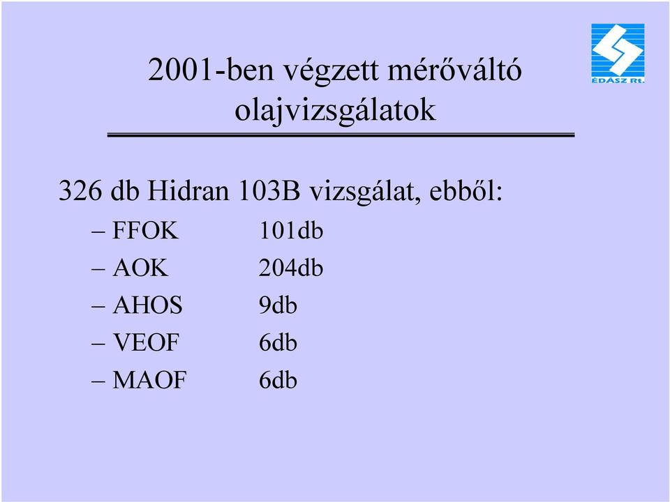 103B vizsgálat, ebből: FFOK