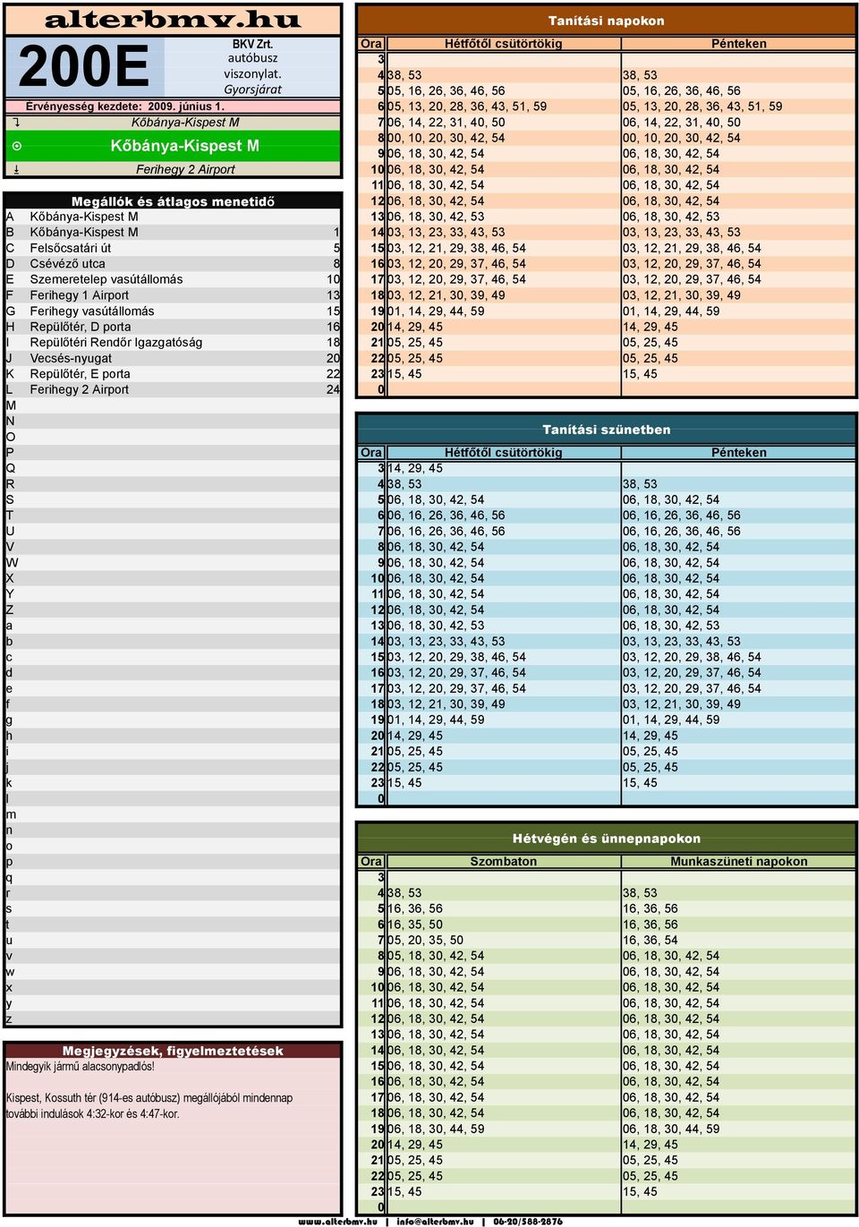 42, 54 Ferihegy 2 Airprt 1 6, 18, 3, 42, 54 6, 18, 3, 42, 54 11 6, 18, 3, 42, 54 6, 18, 3, 42, 54 egállók és átlags eetidő 12 6, 18, 3, 42, 54 6, 18, 3, 42, 54 A Kőbáya-Kispest 13 6, 18, 3, 42, 53 6,