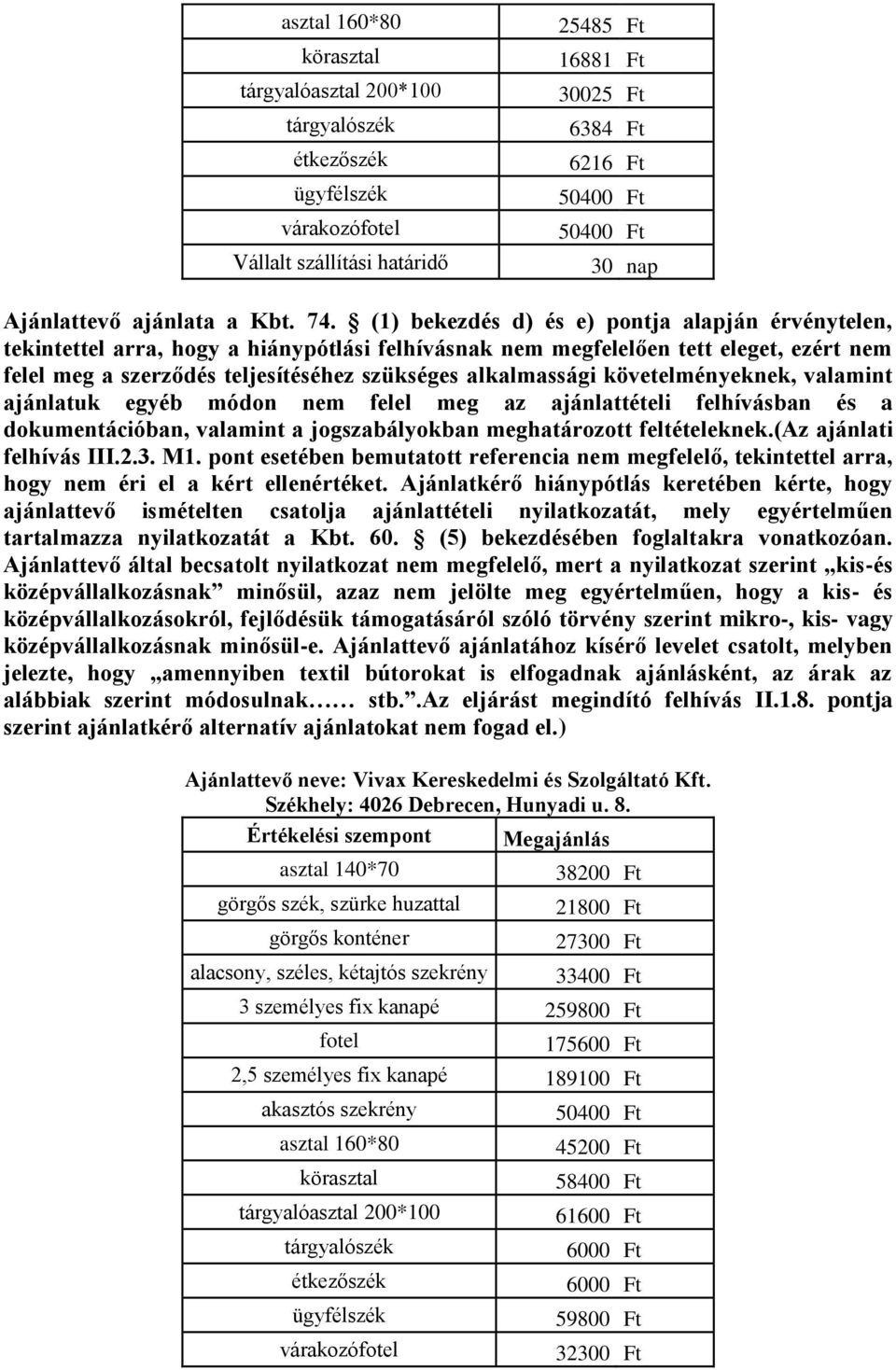 követelményeknek, valamint ajánlatuk egyéb módon nem felel meg az ajánlattételi felhívásban és a dokumentációban, valamint a jogszabályokban meghatározott feltételeknek.(az ajánlati felhívás III.2.3.