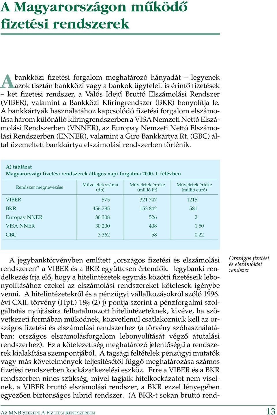 A bankkártyák használatához kapcsolódó fizetési forgalom elszámolása három különálló klíringrendszerben a VISA Nemzeti Nettó Elszámolási Rendszerben (VNNER), az Europay Nemzeti Nettó Elszámolási