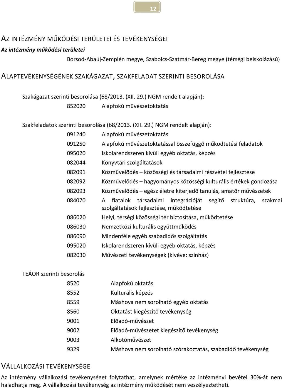 ) NGM rendelt alapján): 852020 Alapfkú művészetktatás Szakfeladatk szerinti besrlása (68/2013. (XII. 29.