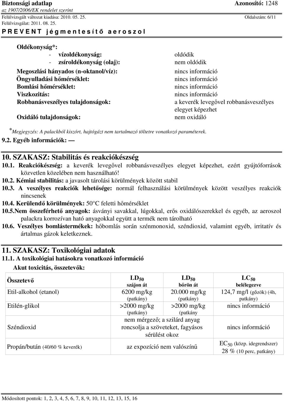 Robbanásveszélyes tulajdonságok: Oxidáló tulajdonságok: * Megjegyzés: A palackból kiszórt, hajtógázt nem tartalmazó töltetre vonatkozó paraméterek. 9.2.