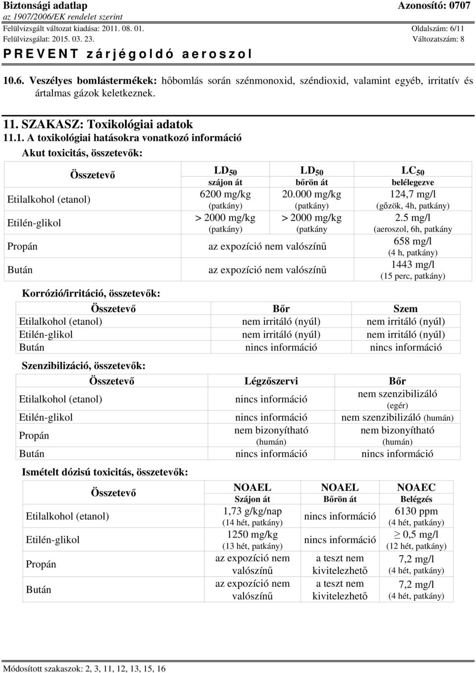 .1. A toxikológiai hatásokra vonatkozó információ Akut toxicitás, összetevők: Összetevő Korrózió/irritáció, összetevők: LD 50 LD 50 LC 50 szájon át bőrön át belélegezve 6200 mg/kg (patkány) > 2000