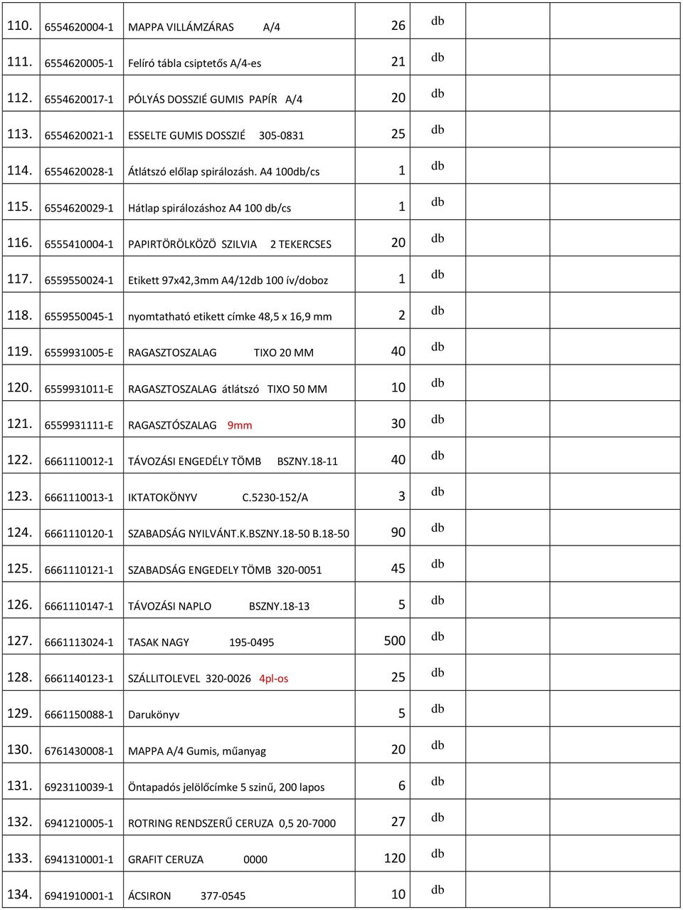 6555410004-1 PAPIRTÖRÖLKÖZÖ SZILVIA 2 TEKERCSES 20 db 117. 6559550024-1 Etikett 97x42,3mm A4/12db 100 ív/doboz 1 db 118. 6559550045-1 nyomtatható etikett címke 48,5 x 16,9 mm 2 db 119.