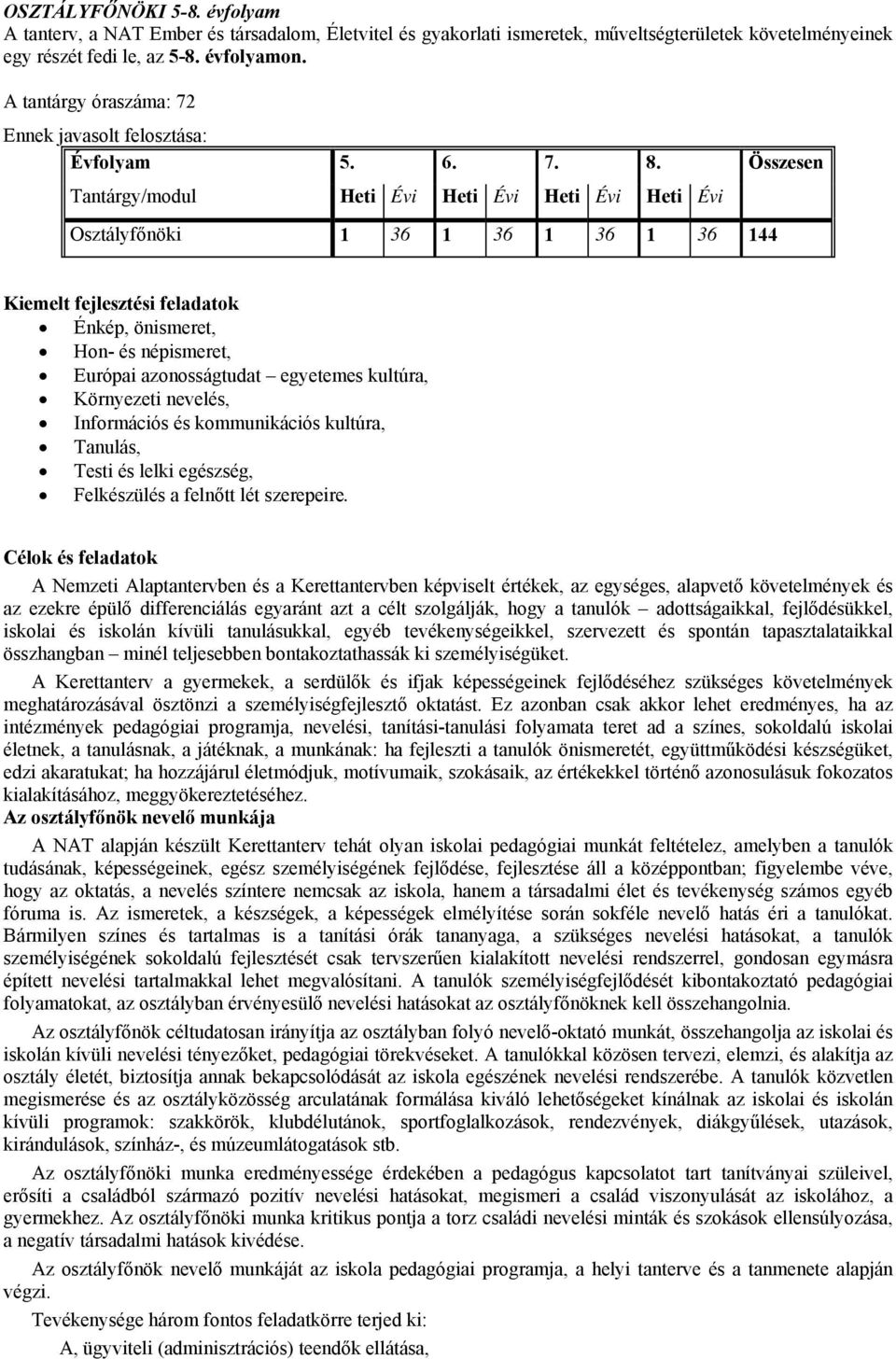 Összesen Tantárgy/modul Heti Évi Heti Évi Heti Évi Heti Évi Osztályfőnöki 1 36 1 36 1 36 1 36 144 Kiemelt fejlesztési feladatok Énkép, önismeret, Hon- és népismeret, Európai azonosságtudat egyetemes