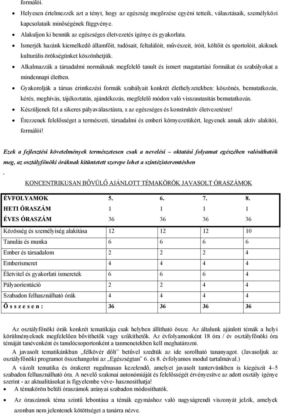 Ismerjék hazánk kiemelkedő államfőit, tudósait, feltalálóit, művészeit, íróit, költőit és sportolóit, akiknek kulturális örökségünket köszönhetjük.