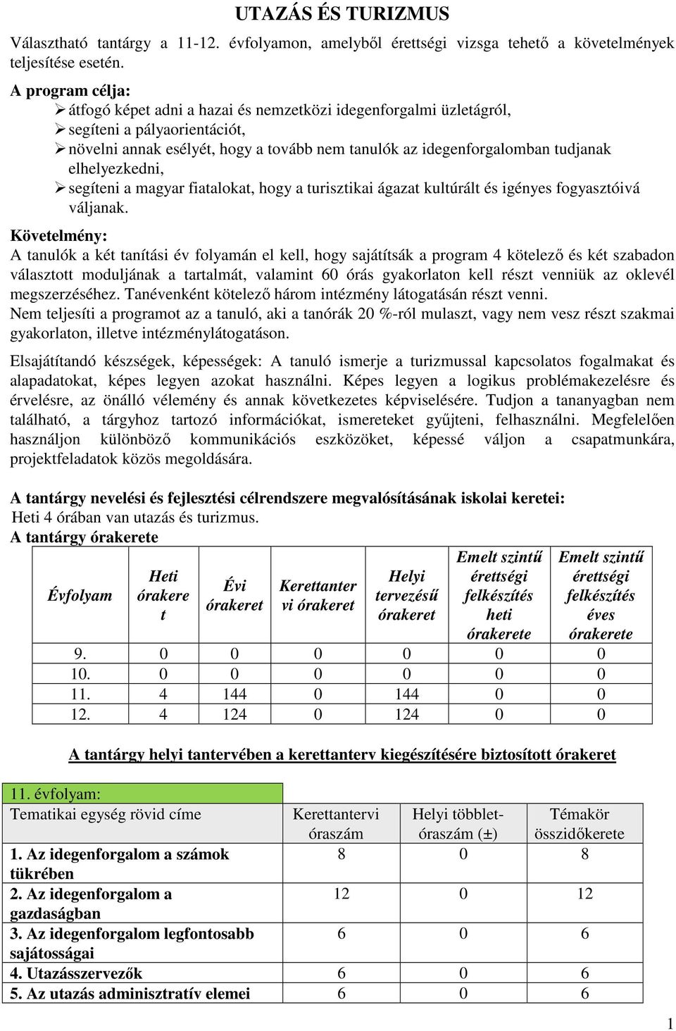 elhelyezkedni, segíteni a magyar fiatalokat, hogy a turisztikai ágazat kultúrált és igényes fogyasztóivá váljanak.