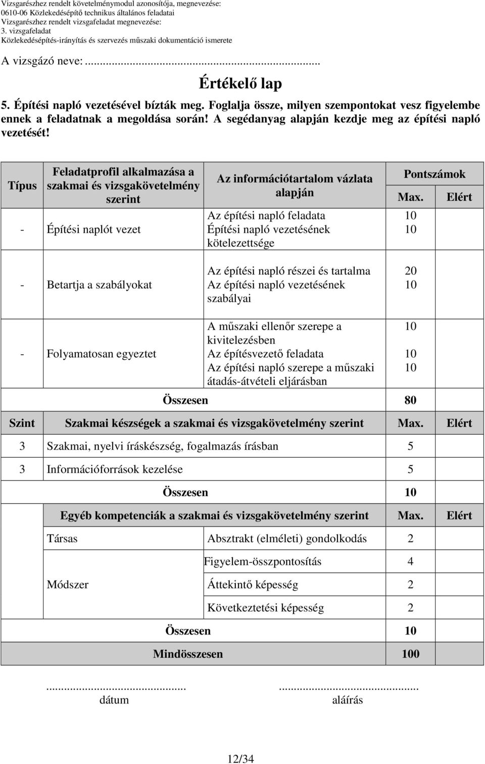 Típus Feladatprofil alkalmazása a szakmai és vizsgakövetelmény szerint Építési naplót vezet Az információtartalom vázlata alapján Az építési napló feladata Építési napló vezetésének kötelezettsége