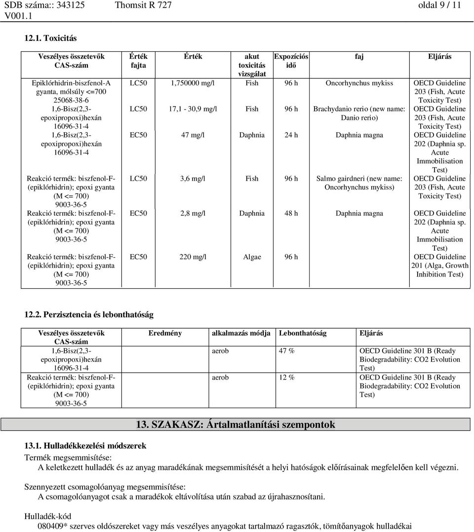12.1. Toxicitás Epiklórhidrin-biszfenol-A gyanta, mólsúly <=700 1,6-Bisz(2,3- epoxipropoxi)hexán 16096-31-4 1,6-Bisz(2,3- epoxipropoxi)hexán 16096-31-4 Reakció termék: biszfenol-f- (epiklórhidrin);