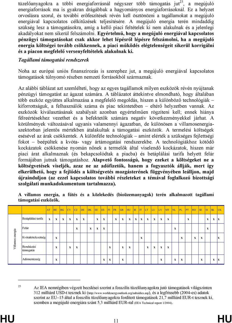 A megújuló energia terén mindaddig szükség lesz a támogatásokra, amíg a kellő piaci feltételek ki nem alakulnak és a jelenlegi akadályokat nem sikerül felszámolni.