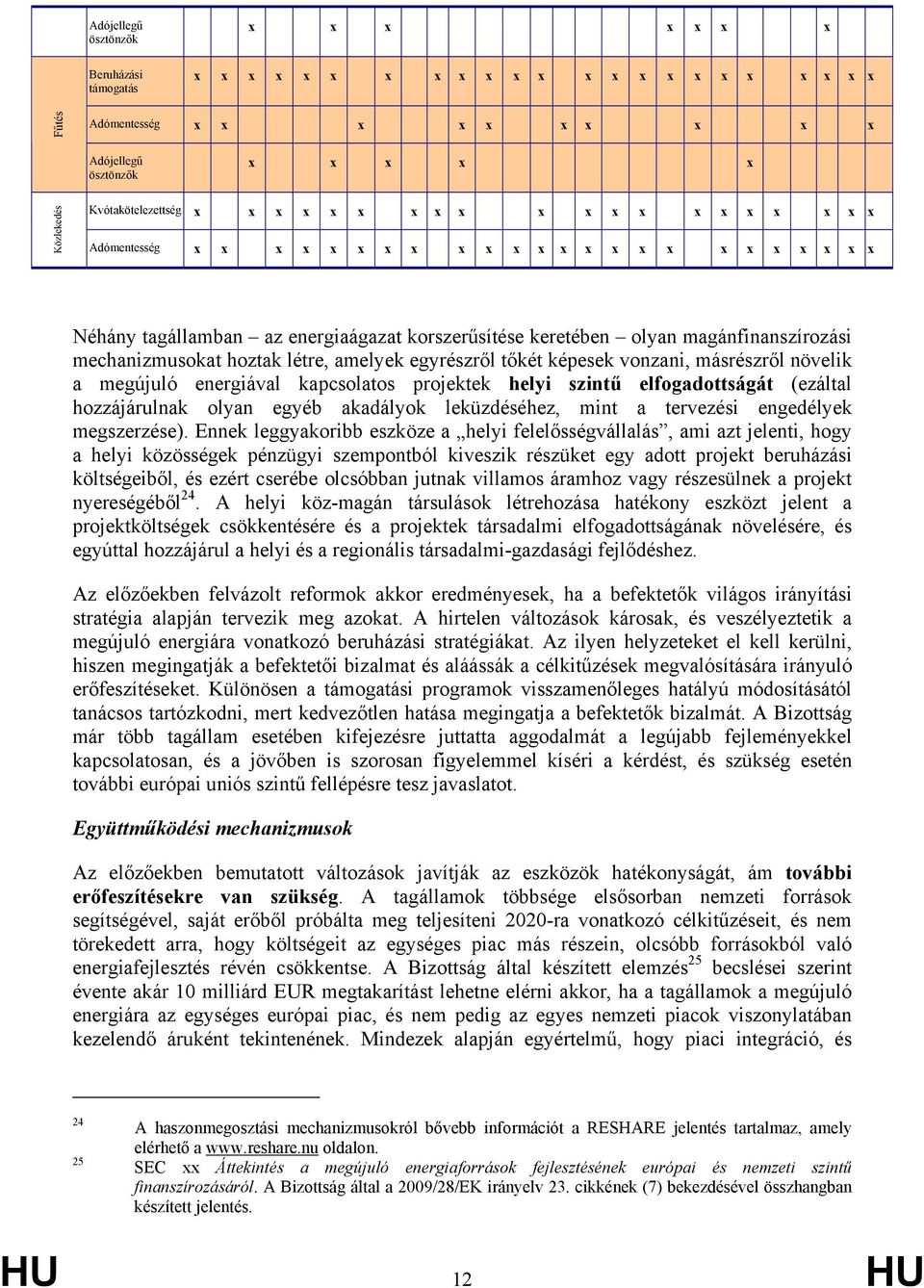 magánfinanszírozási mechanizmusokat hoztak létre, amelyek egyrészről tőkét képesek vonzani, másrészről növelik a megújuló energiával kapcsolatos projektek helyi szintű elfogadottságát (ezáltal