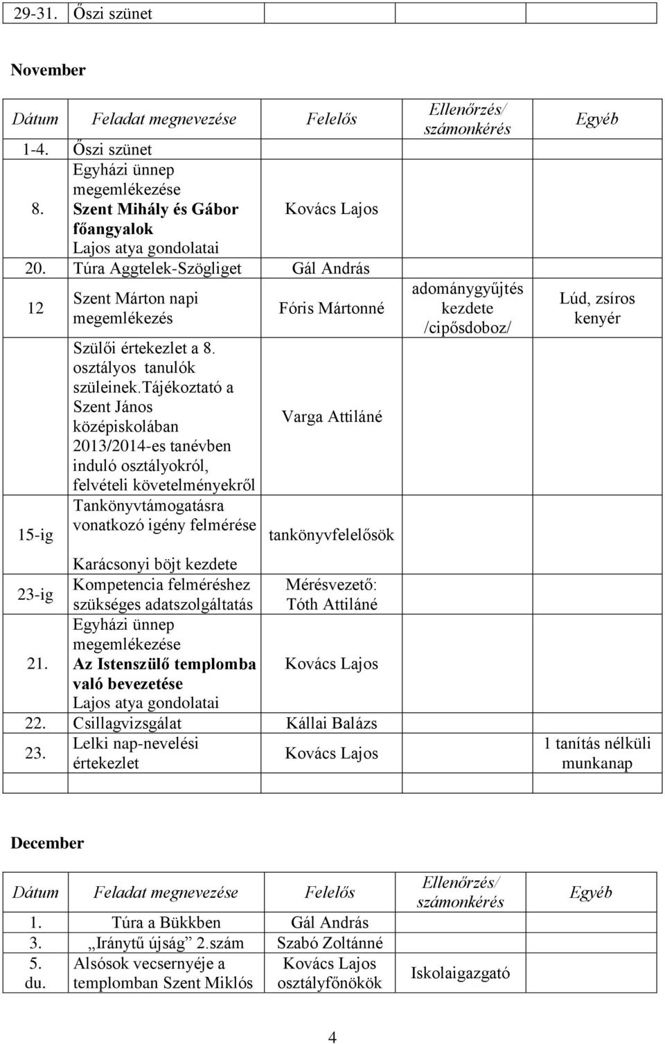 tájékoztató a Szent János középiskolában 2013/2014-es tanévben induló osztályokról, felvételi követelményekről Tankönyvtámogatásra vonatkozó igény felmérése Fóris Mártonné Varga Attiláné