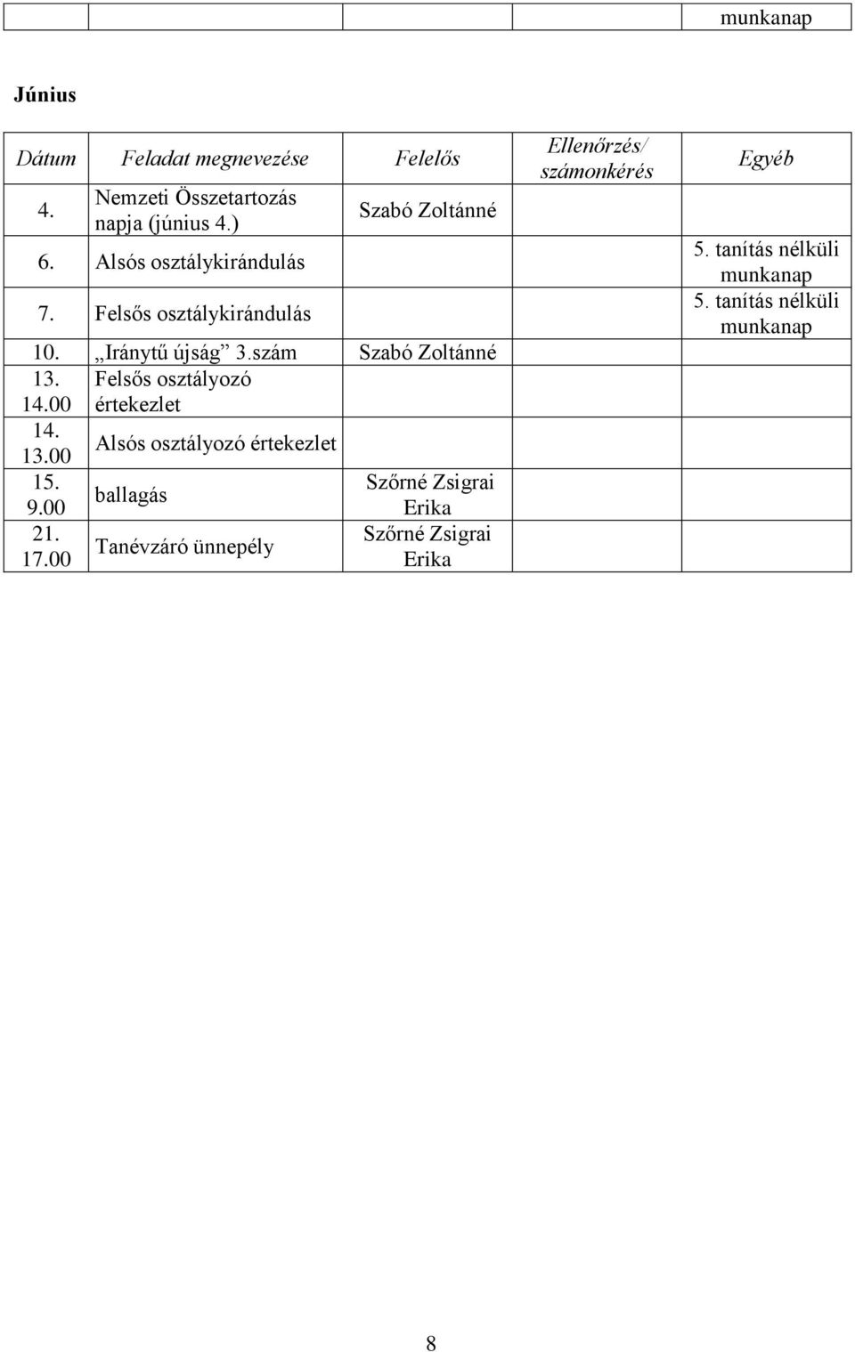 00 Felsős osztályozó 14. 13.00 Alsós osztályozó 15. Szőrné Zsigrai ballagás 9.00 Erika 21.