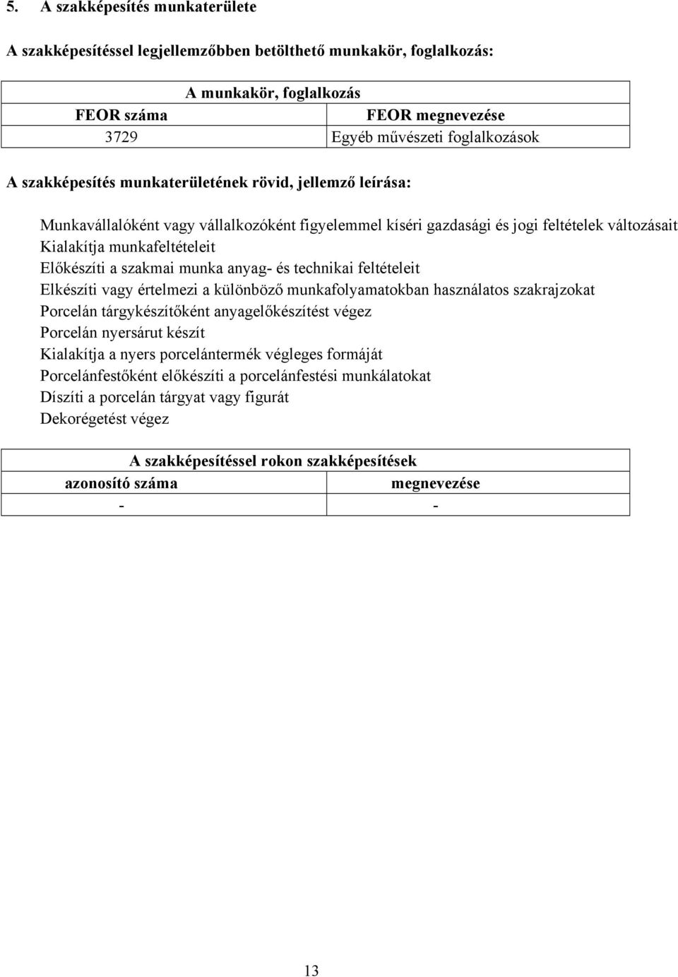 szakmai munka anyag- és technikai feltételeit Elkészíti vagy értelmezi a különböző munkafolyamatokban használatos szakrajzokat Porcelán tárgykészítőként anyagelőkészítést végez Porcelán nyersárut