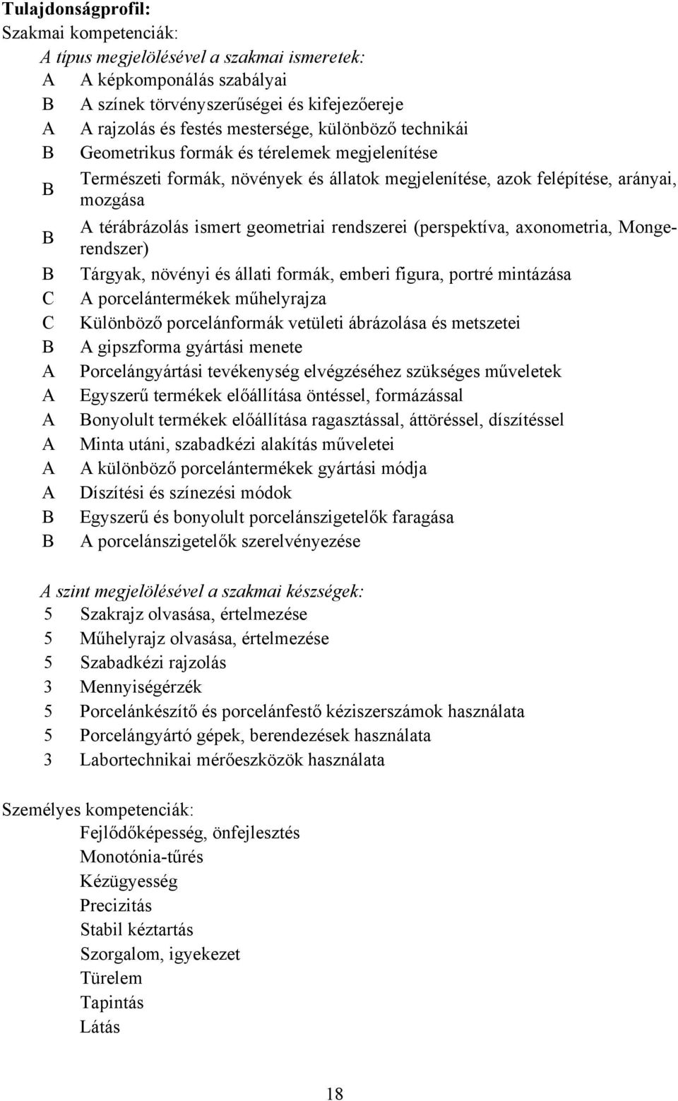 ismert geometriai rendszerei (perspektíva, axonometria, Mongerendszer) Tárgyak, növényi és állati formák, emberi figura, portré mintázása A porcelántermékek műhelyrajza Különböző porcelánformák