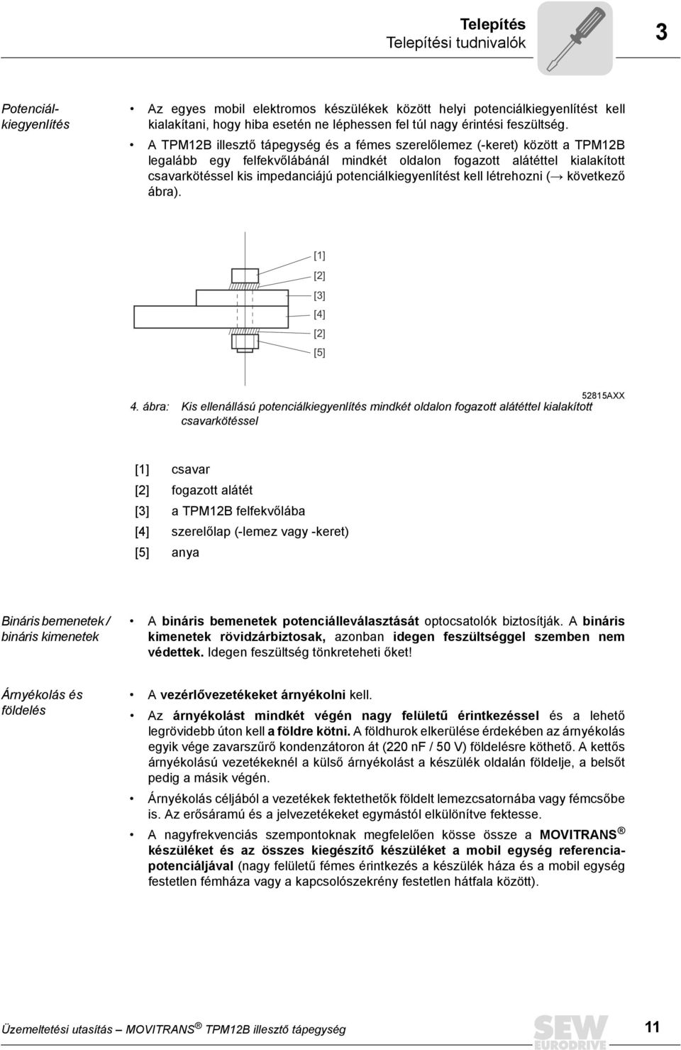 A TPM12B illesztő tápegység és a fémes szerelőlemez (-keret) között a TPM12B legalább egy felfekvőlábánál mindkét oldalon fogazott alátéttel kialakított csavarkötéssel kis impedanciájú