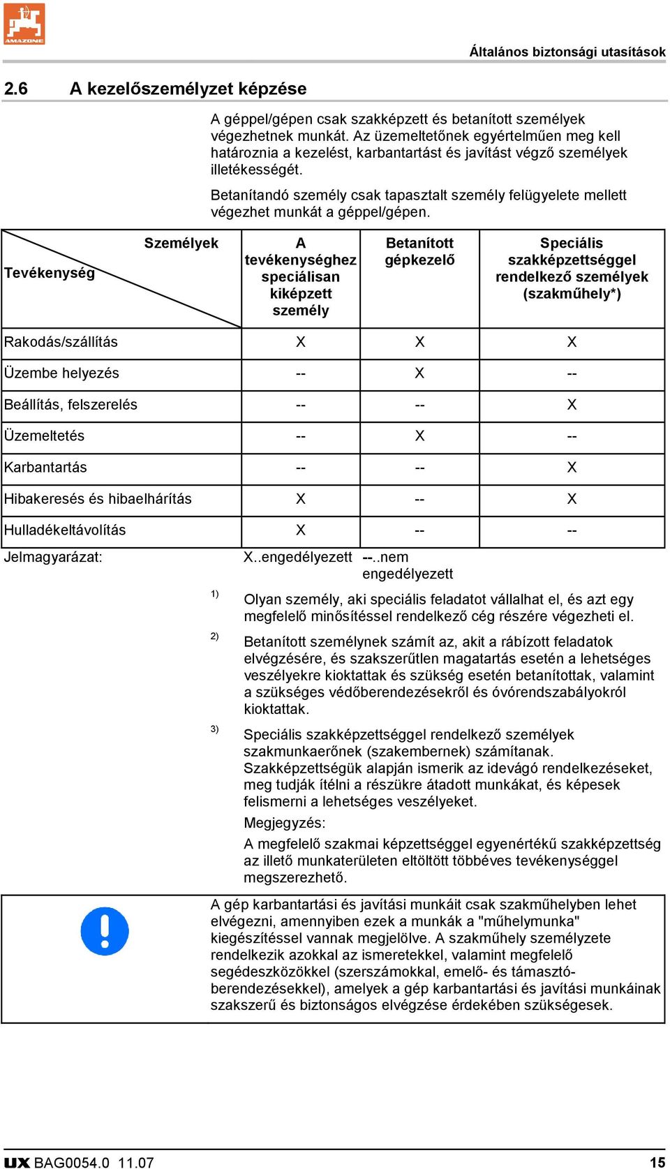 Betanítandó személy csak tapasztalt személy felügyelete mellett végezhet munkát a géppel/gépen.