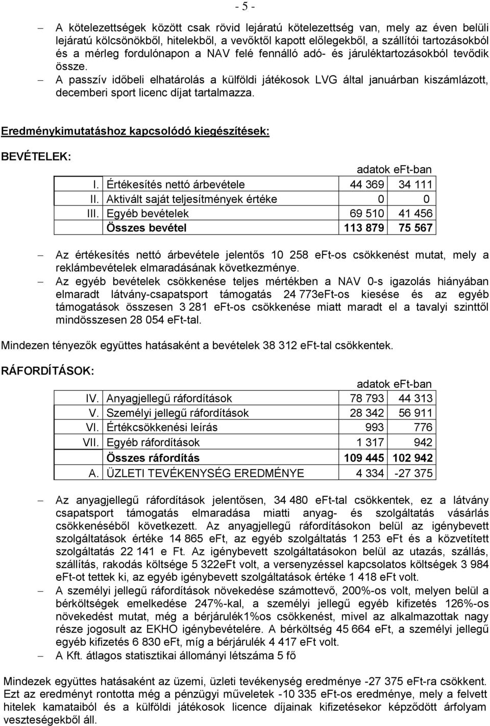 A passzív időbeli elhatárolás a külföldi játékosok LVG által januárban kiszámlázott, decemberi sport licenc díjat tartalmazza. Eredménykimutatáshoz kapcsolódó kiegészítések: BEVÉTELEK: I.