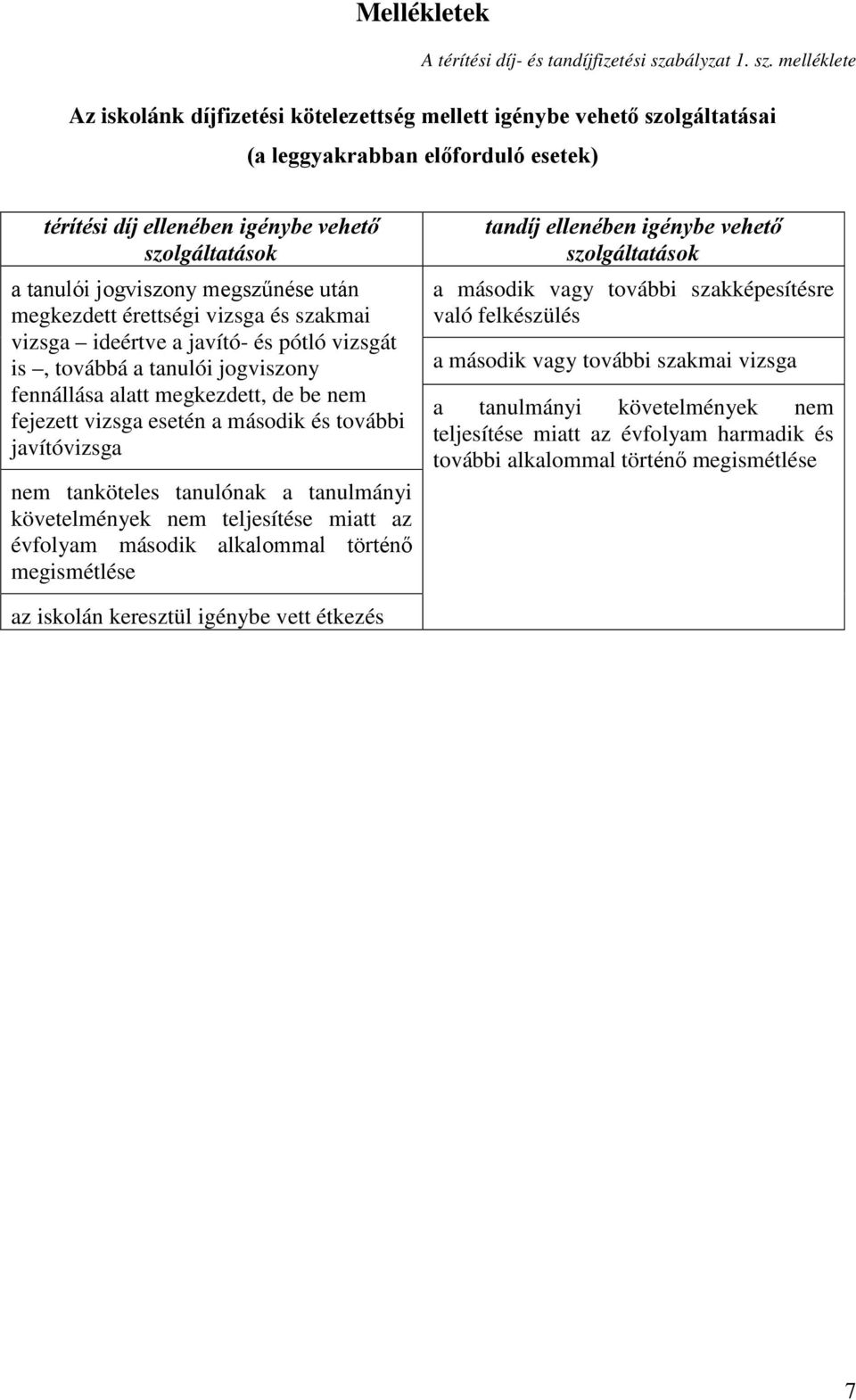 melléklete Az iskolánk díjfizetési kötelezettség mellett igénybe vehető szolgáltatásai (a leggyakrabban előforduló esetek) térítési díj ellenében igénybe vehető szolgáltatások a tanulói jogviszony