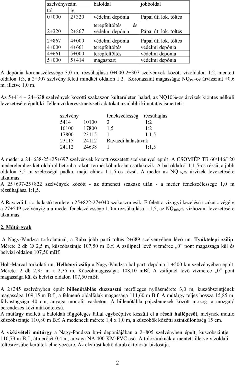 szelvények között vízoldalon 1:2, mentett oldalon 1:3, a 2+307 szelvény felett mindkét oldalon 1:2. Koronaszint magassága: NQ 1% -os árvízszint +0,6 m, illetve 1,0 m.