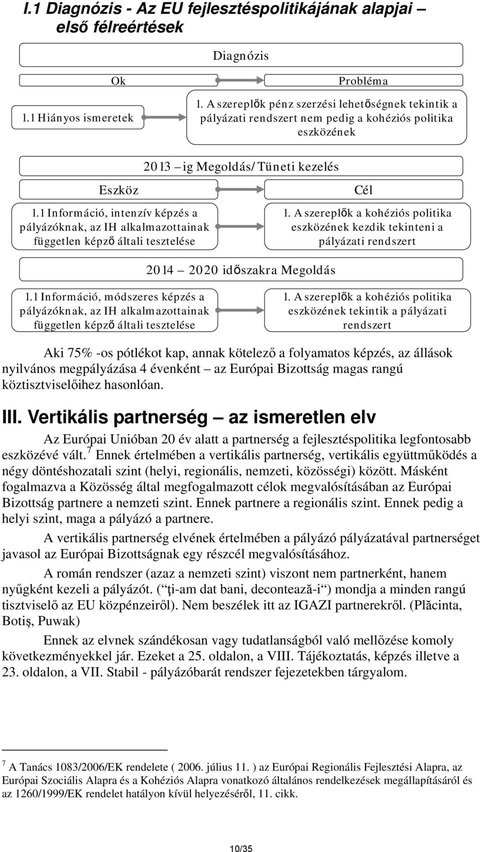 1 Információ, intenzív képzés a pályázóknak, az IH alkalmazottainak független képző általi tesztelése 2013 ig Megoldás/Tüneti kezelés 2014 2020 időszakra Megoldás Cél 1.