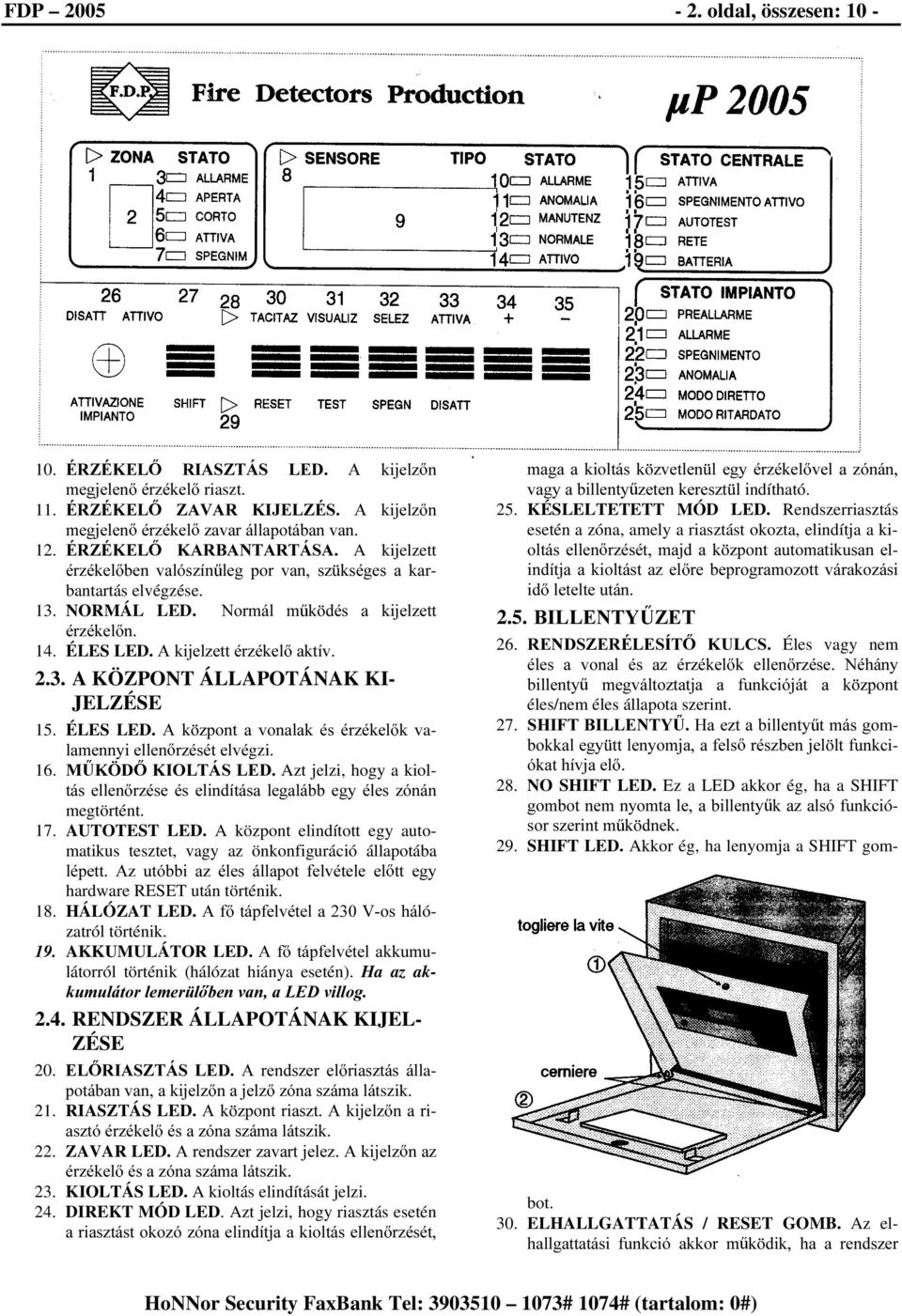 16. 0.g'.,2/7È6/(' Azt jelzi, hogy a kiol- WiV HOOHQ U]pVH pv HOLQGtWiVD OHJDOiEE HJ\ pohv]yqiq megtörtént. 17. AUTOTEST LED.