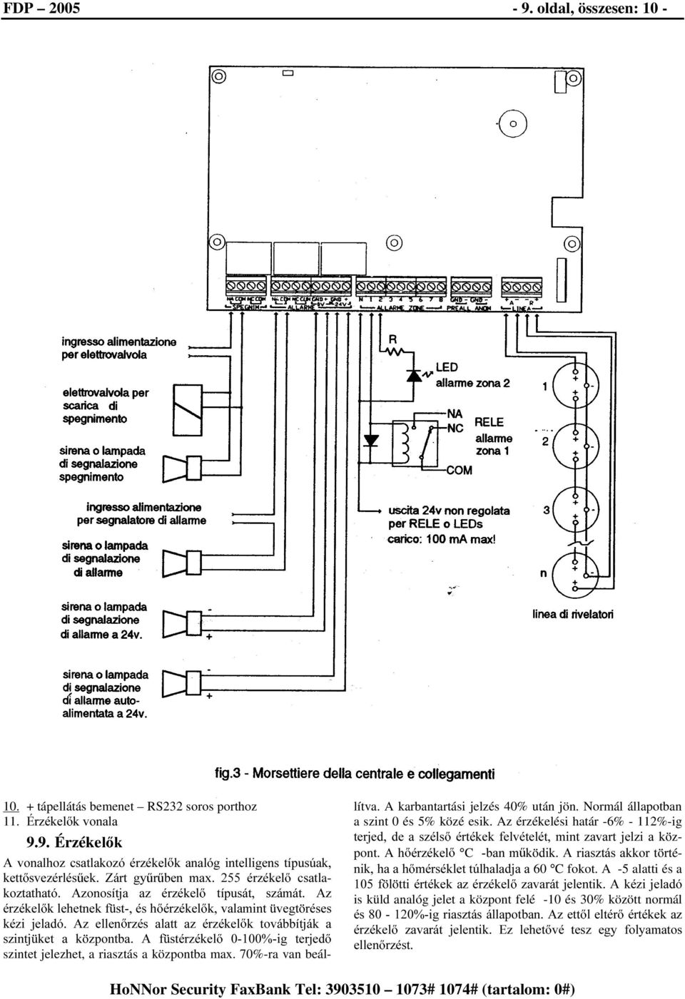 9. ÉrzékeO N $ YRQDOKR] FVDWODNR]y pu]pnho N DQDOyJ LQWHOOLJHQV WtSXV~DN NHWW VYH]pUOpV HN =iuw J\ U EHQ PD[ pu]pnho FVDWOa- NR]WDWKDWy $]RQRVtWMD D] pu]pnho WtSXViW V]iPiW $] pu]pnho NOHKHWQHNI