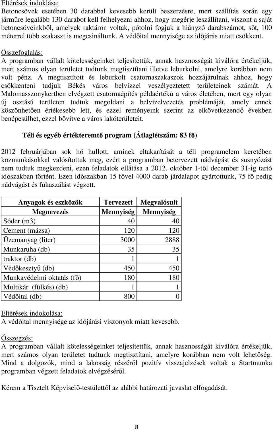 Összefoglalás: A programban vállalt kötelességeinket teljesítettük, annak hasznosságát kiválóra értékeljük, mert számos olyan területet tudtunk megtisztítani illetve leburkolni, amelyre korábban nem