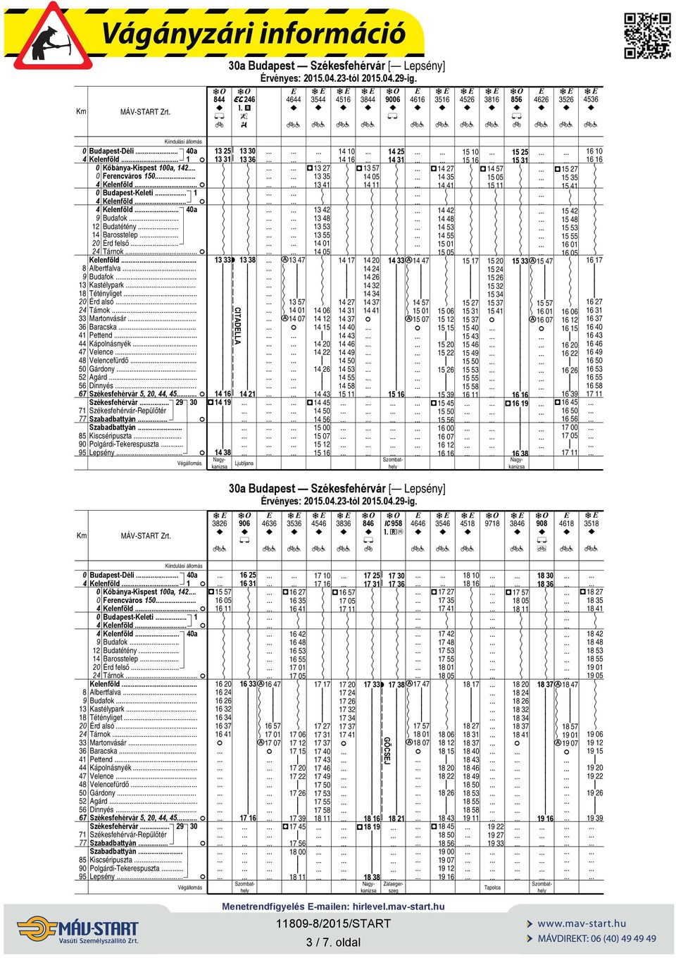 Baracska Peend Kápolnásnyék.. Velence.. Velencefürdő Gárdony. Agárd Dinnyés.. Székesfehérvár, 2,,.. Székesfehérvár. 2 3 Székesfehérvár-Repülőér Szabadbyán. Szabadbyán Kiscséripusza.