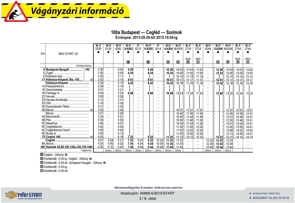 . Szoo 82,86,1,12a,12,13,145F 252 239 245 25 253 254 258 31 34 39 312 318 321 326 327 334 339 346 352 355 359 45 47 42 43 Cegéd - Záhoy.. Közeed: X.3-g. Cegéd - Záhoy.. Közeed: X.4-é.