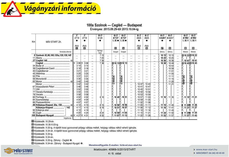 . 86 Pestszetőrc 346 35 355 35 42 44 47 346 35 355 358 42 44 47 89 Kőbáya-Kspest 3a, 15.. F 41 41 Kőbáya-Kspest 142 4 415 92 Kőbáya asó.. 95 Zugó.. 415 42 419 424 1 Budapest-Nyug.