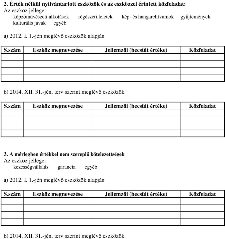 -jén, terv szerint meglévő eszközök S.szám Eszköz megnevezése Jellemzői (becsült értéke) Közfeladat 3.